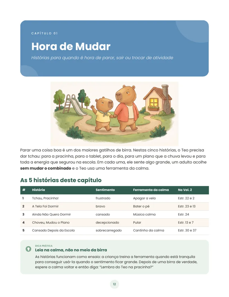 Abertura do Capítulo 1, Hora de Mudar